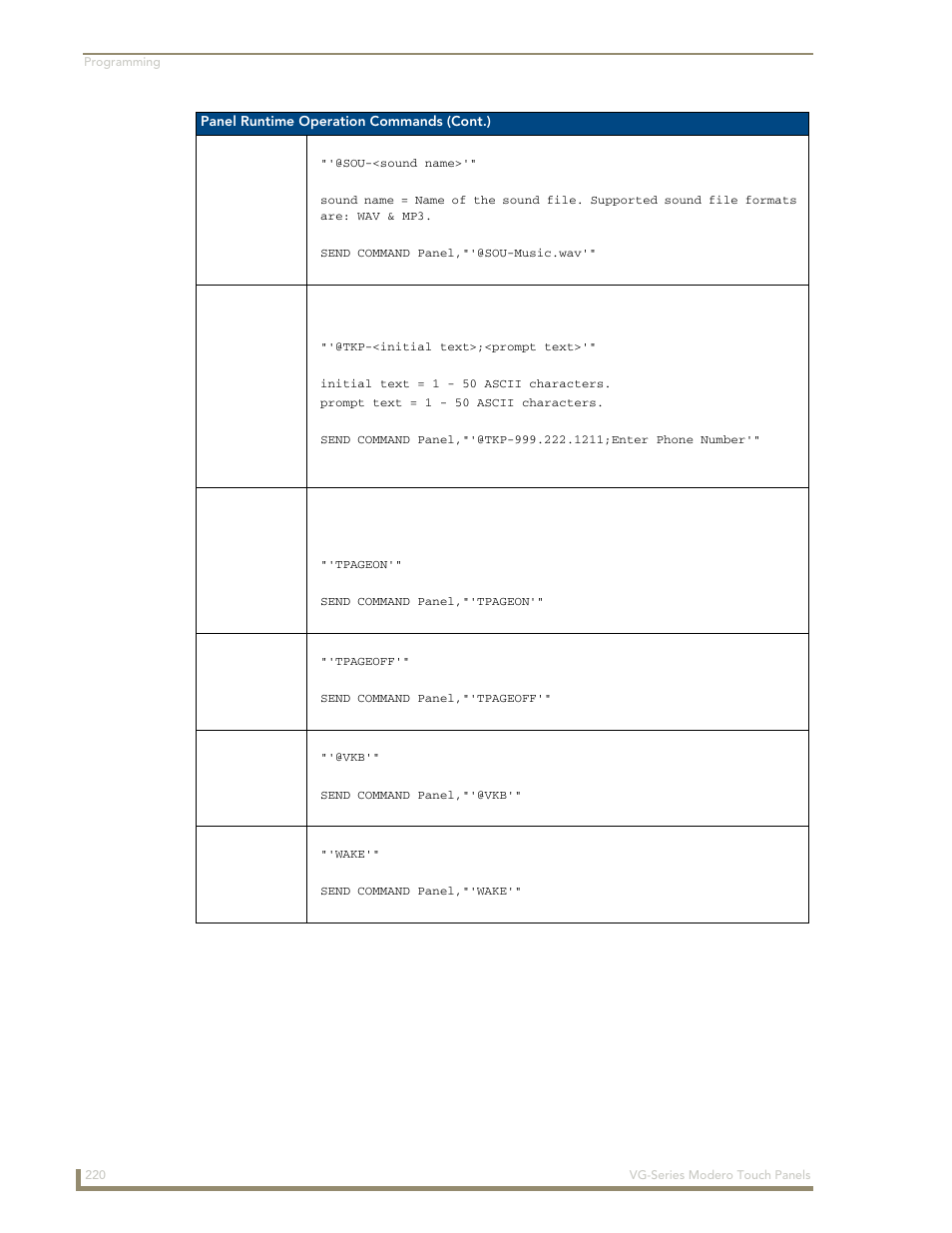 Wake | AMX Modero NXD/NXT-1200VG User Manual | Page 234 / 256