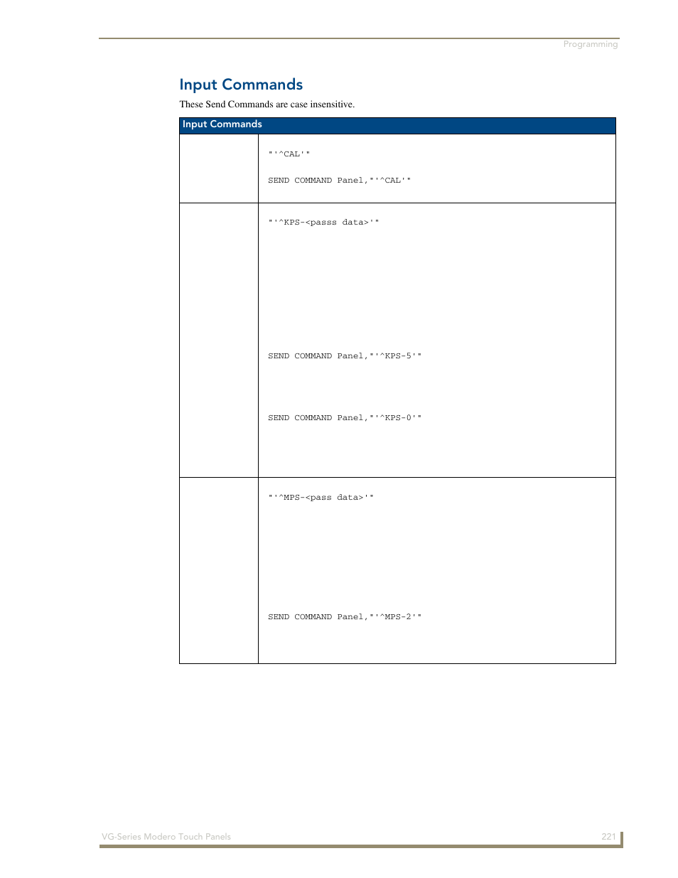 Input commands, Cal ^kps ^mps | AMX Modero NXD/NXT-1200VG User Manual | Page 235 / 256