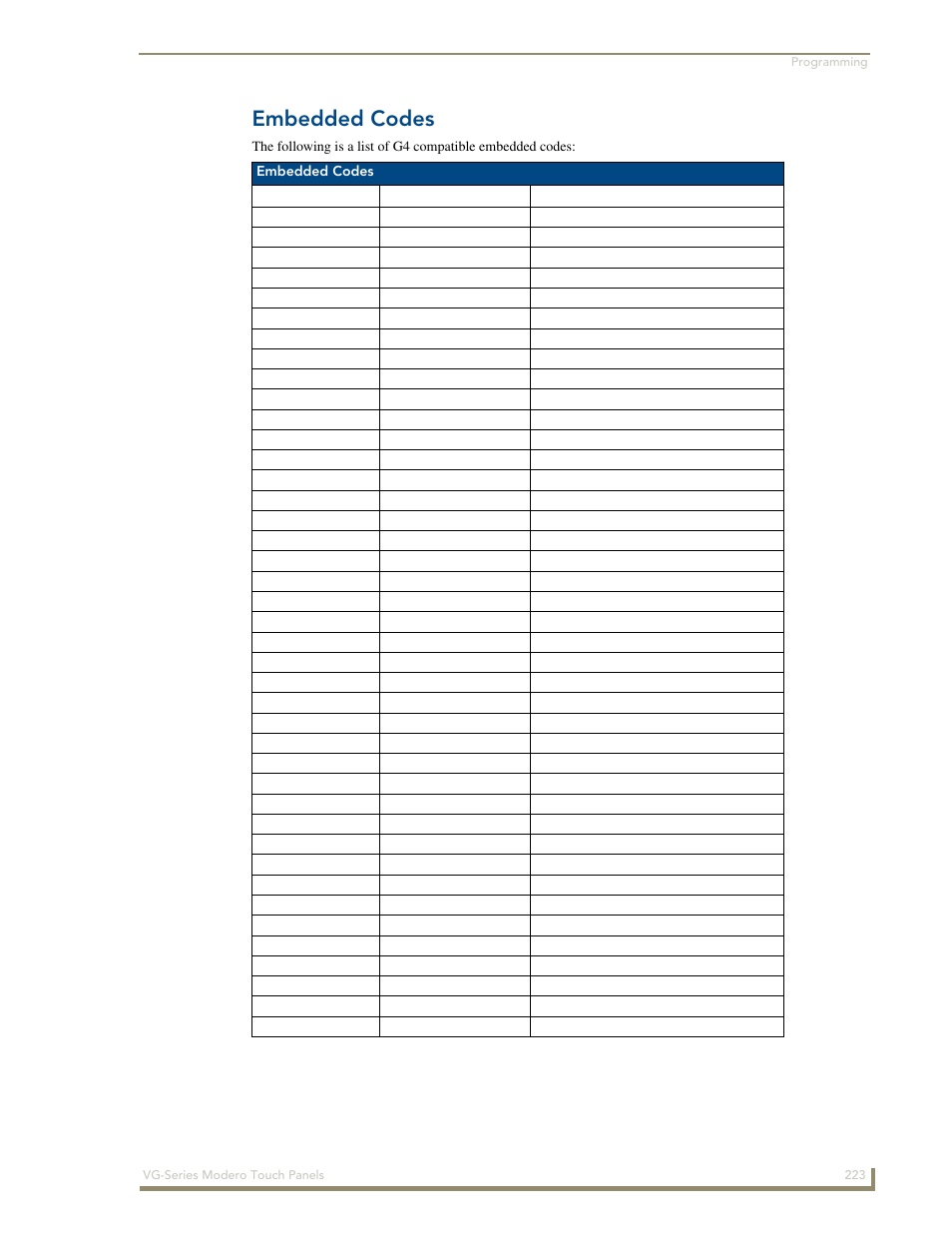 Embedded codes | AMX Modero NXD/NXT-1200VG User Manual | Page 237 / 256