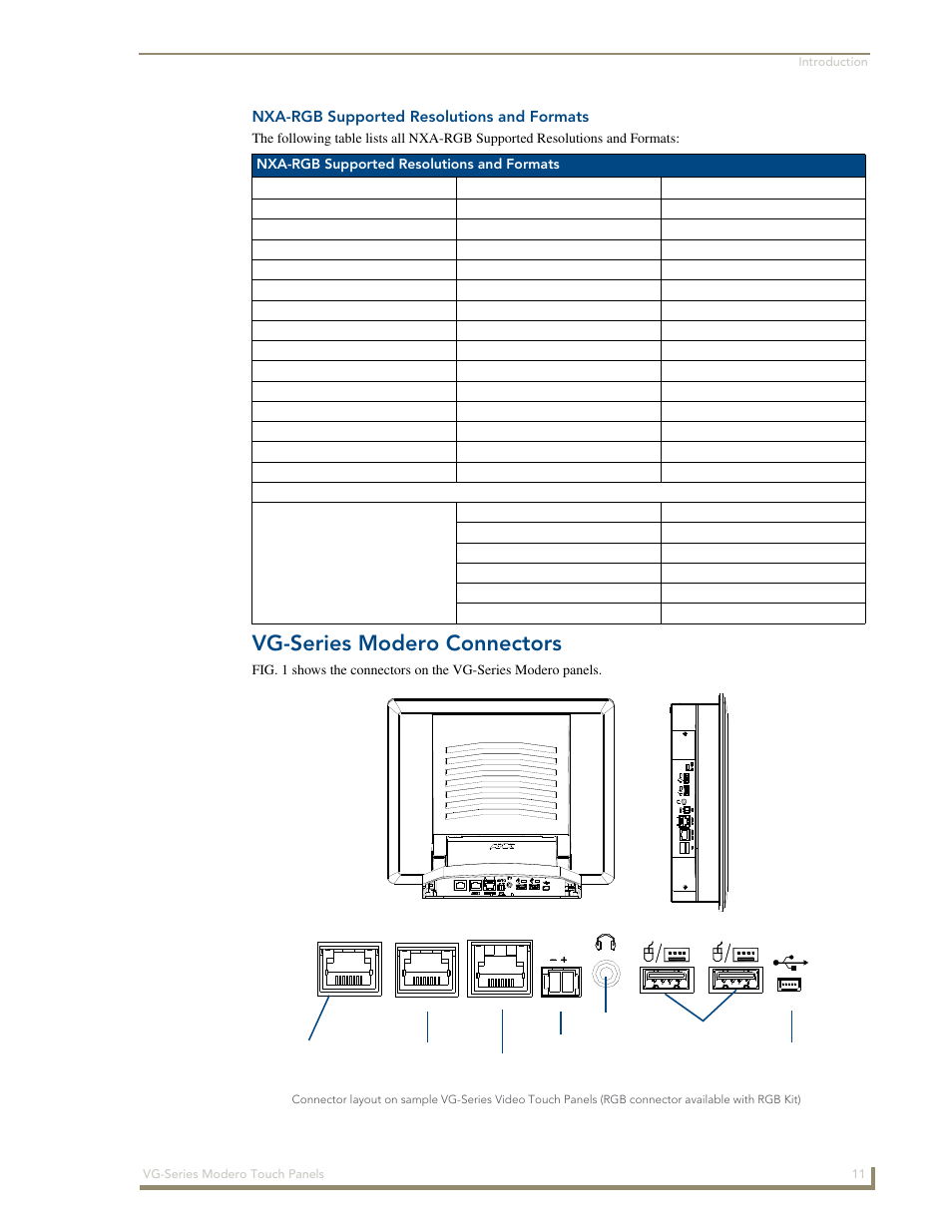 Nxa-rgb supported resolutions and formats, Vg-series modero connectors | AMX Modero NXD/NXT-1200VG User Manual | Page 25 / 256