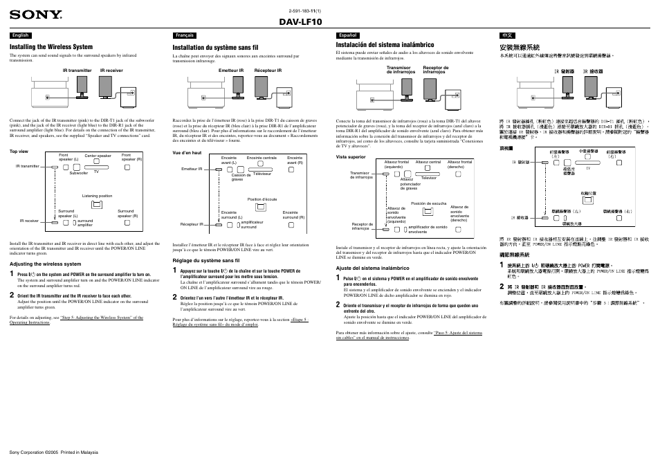 Sony DAV-LF10 User Manual | 1 page