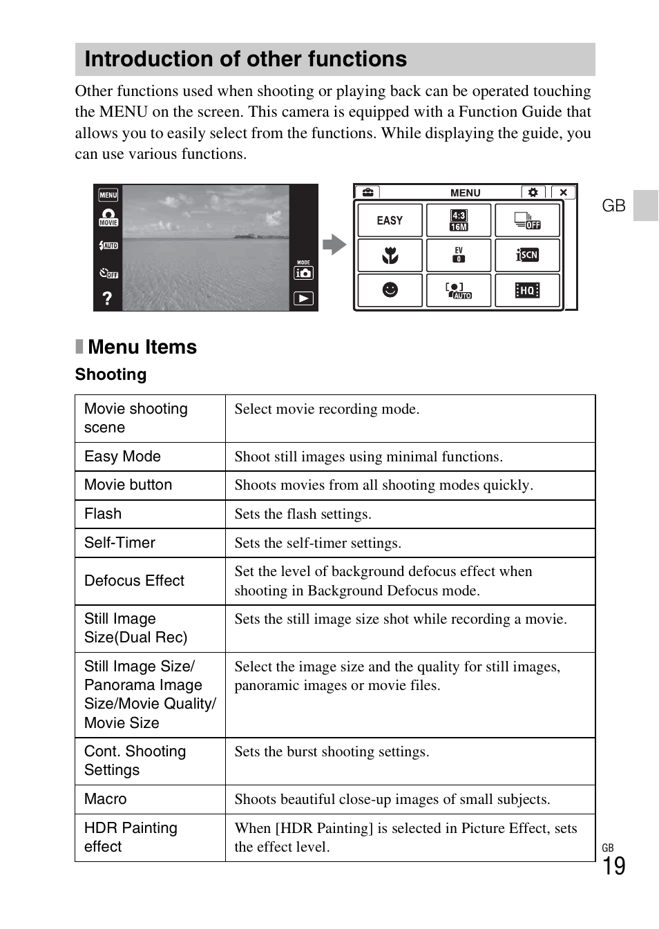 Introduction of other functions, Xmenu items | Sony DSC-TX55 User Manual | Page 19 / 64