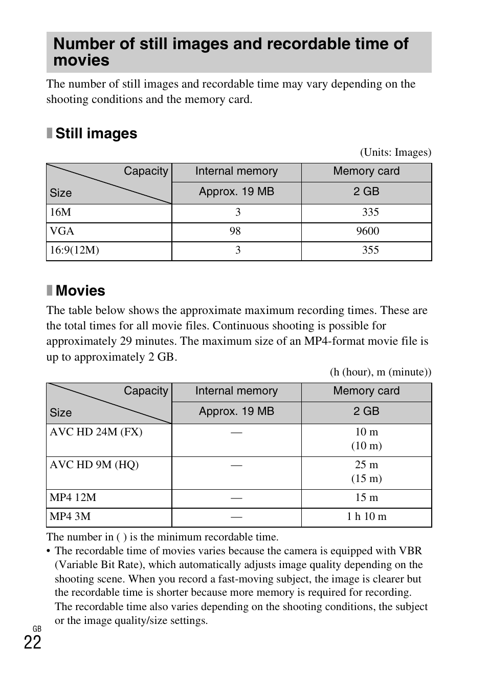 Xstill images, Xmovies | Sony DSC-TX55 User Manual | Page 22 / 64