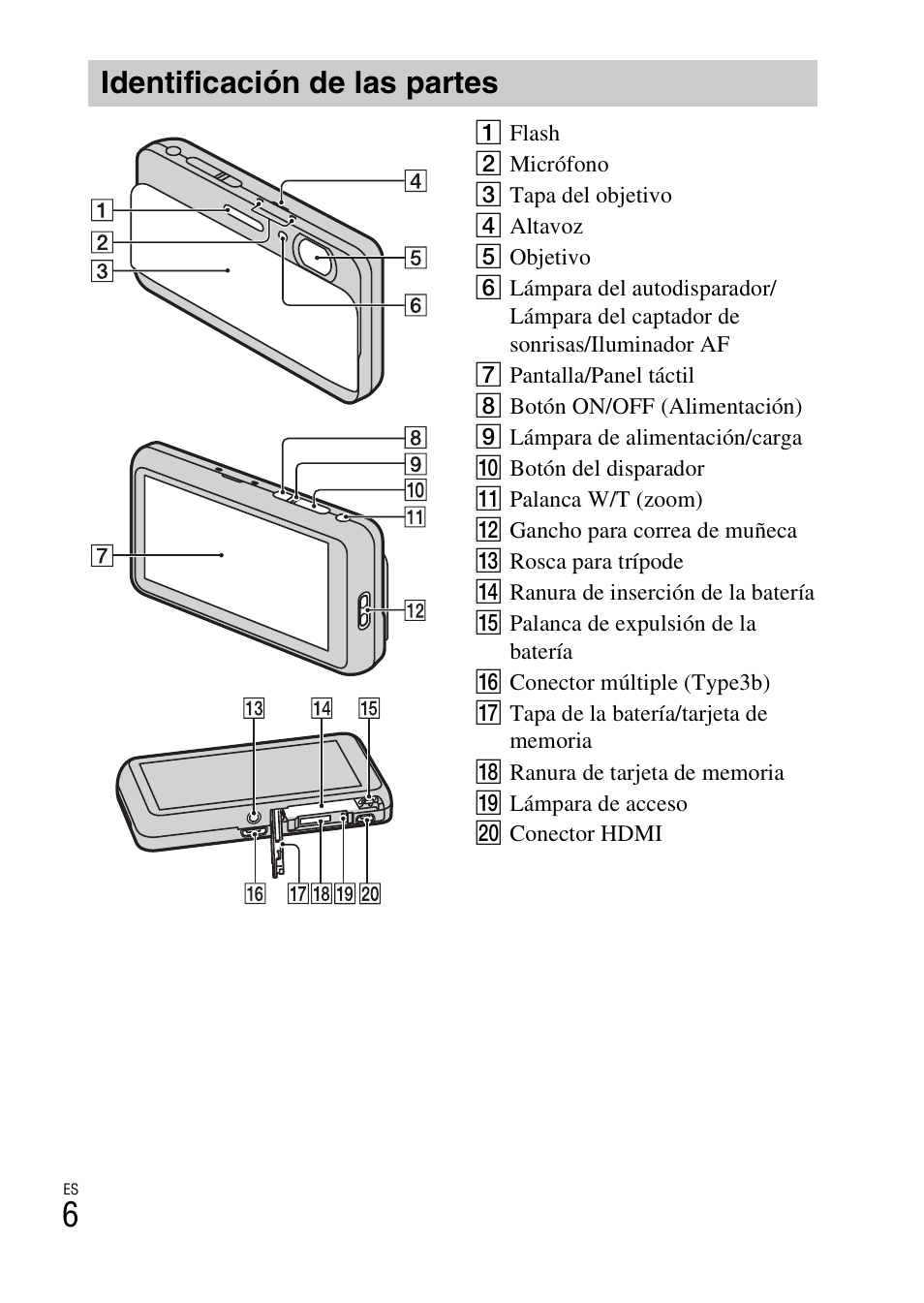 Identificación de las partes | Sony DSC-TX55 User Manual | Page 34 / 64