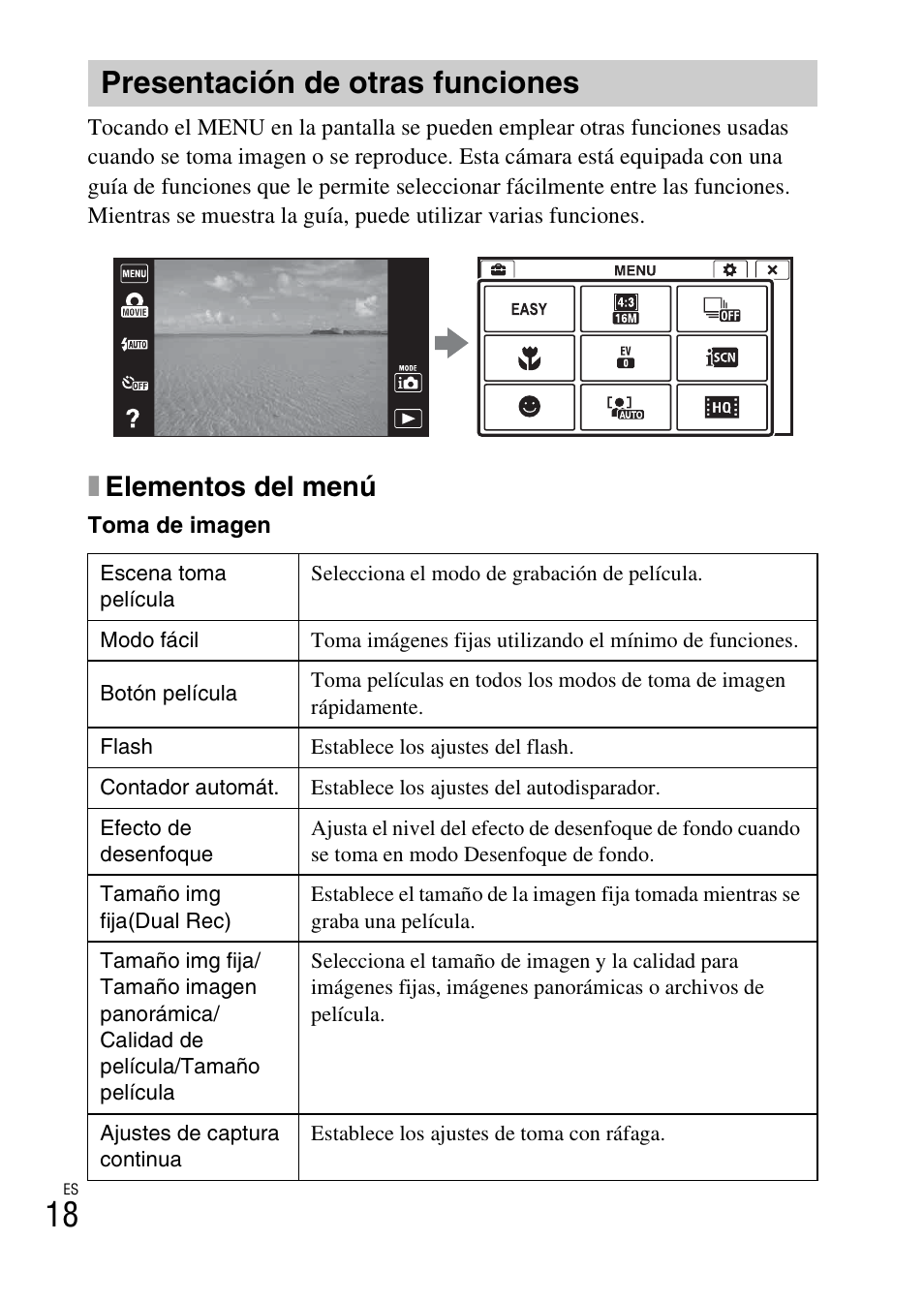 Presentación de otras funciones, Xelementos del menú | Sony DSC-TX55 User Manual | Page 46 / 64