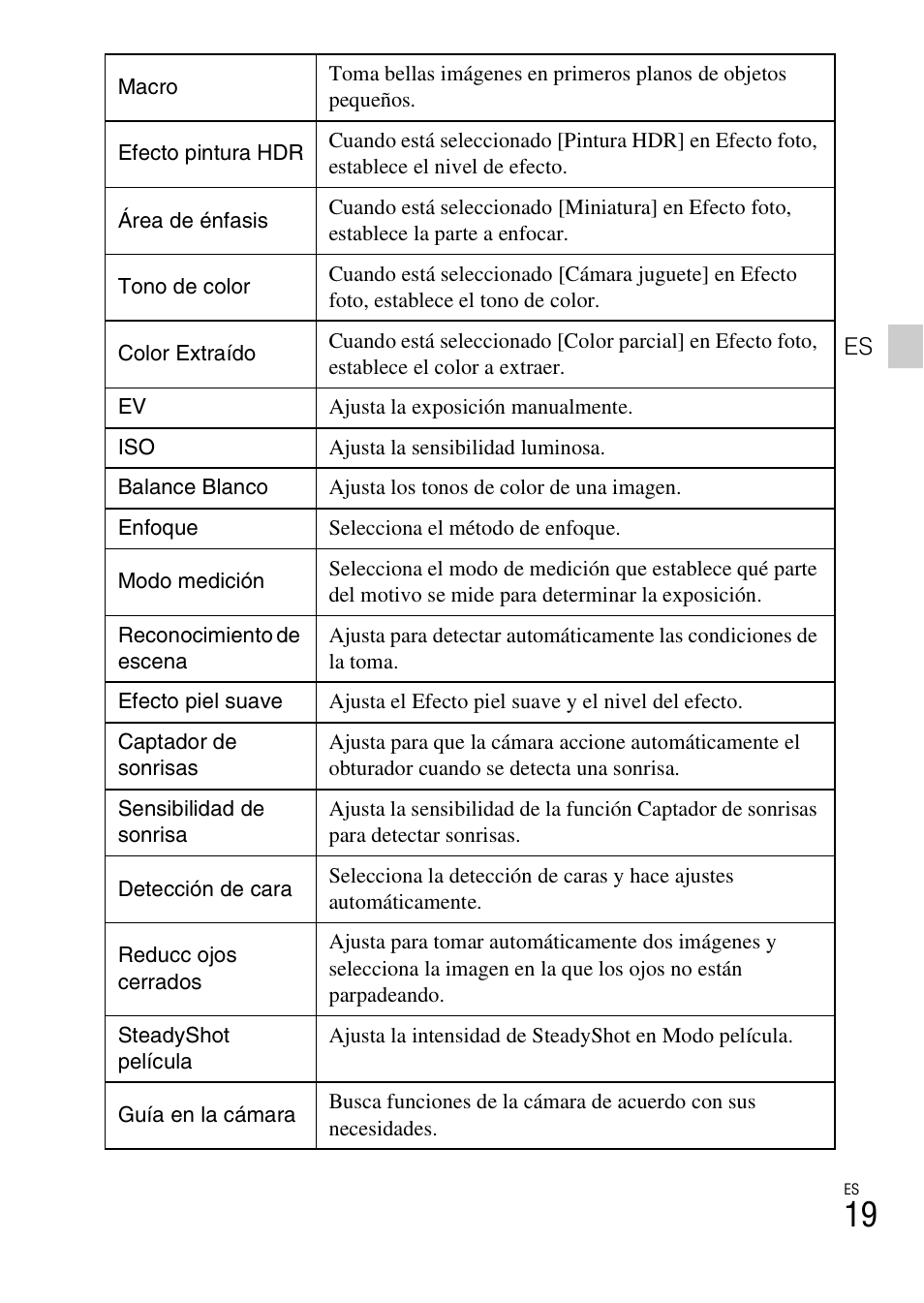 Sony DSC-TX55 User Manual | Page 47 / 64