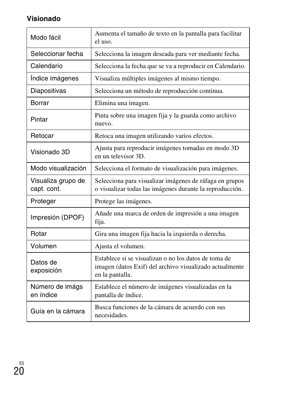 Sony DSC-TX55 User Manual | Page 48 / 64