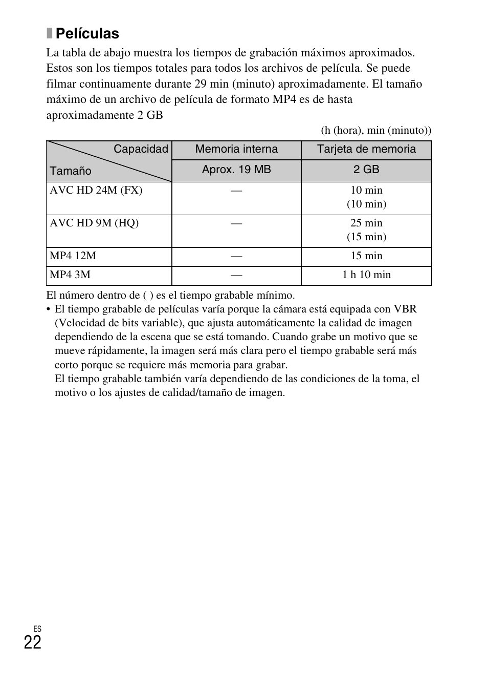 Xpelículas | Sony DSC-TX55 User Manual | Page 50 / 64