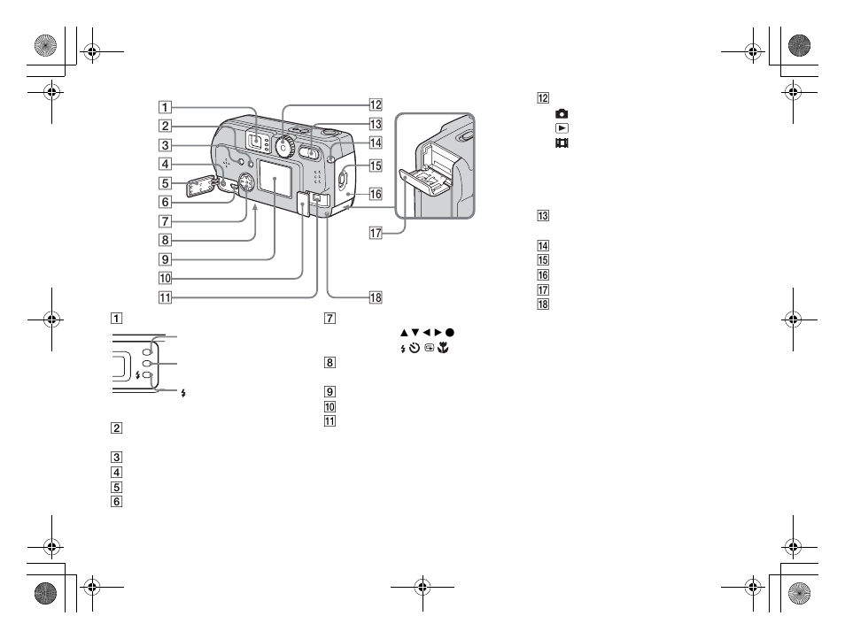 Sony DSC-P31 User Manual | Page 11 / 108