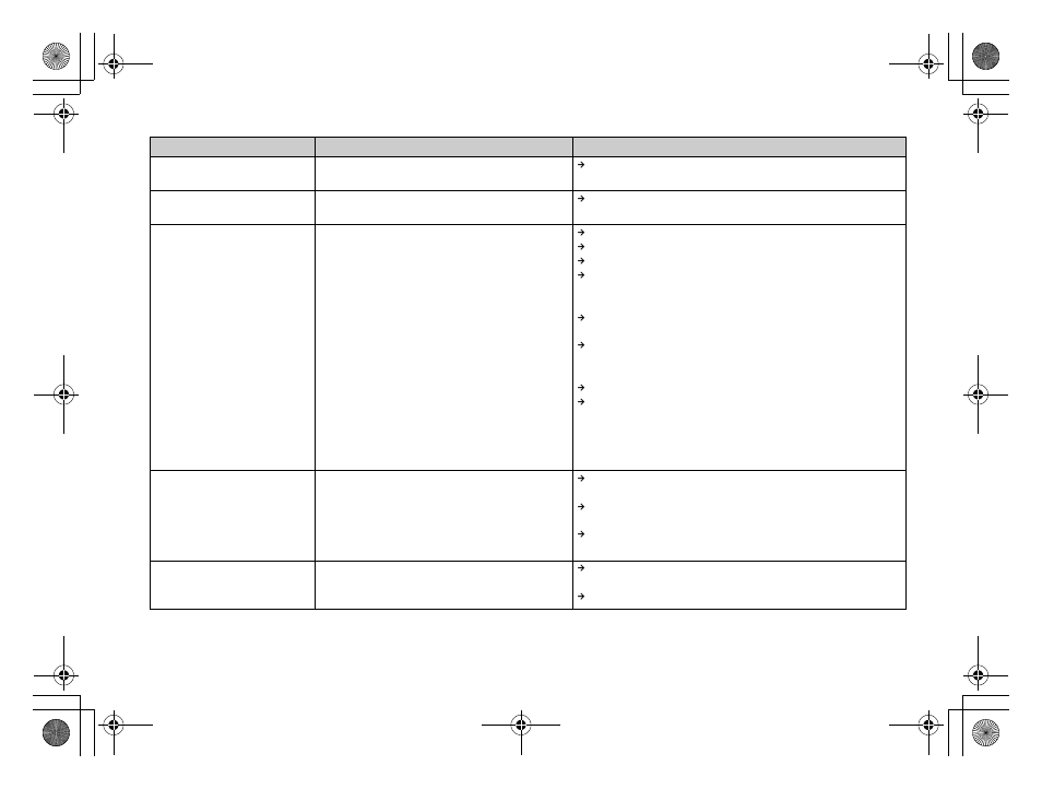 Sony DSC-P31 User Manual | Page 86 / 108