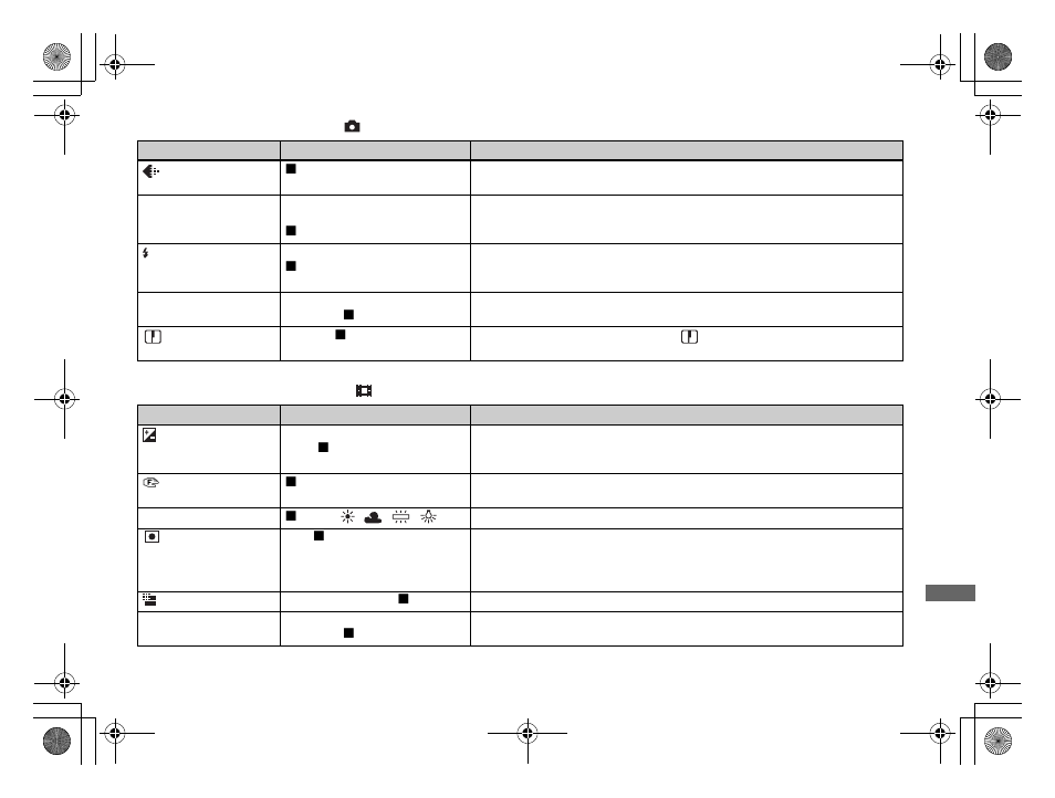 Sony DSC-P31 User Manual | Page 93 / 108