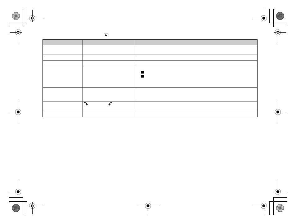 Sony DSC-P31 User Manual | Page 96 / 108