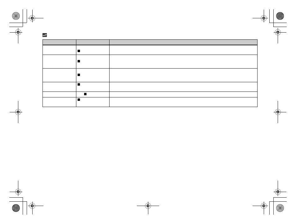 Sony DSC-P31 User Manual | Page 98 / 108