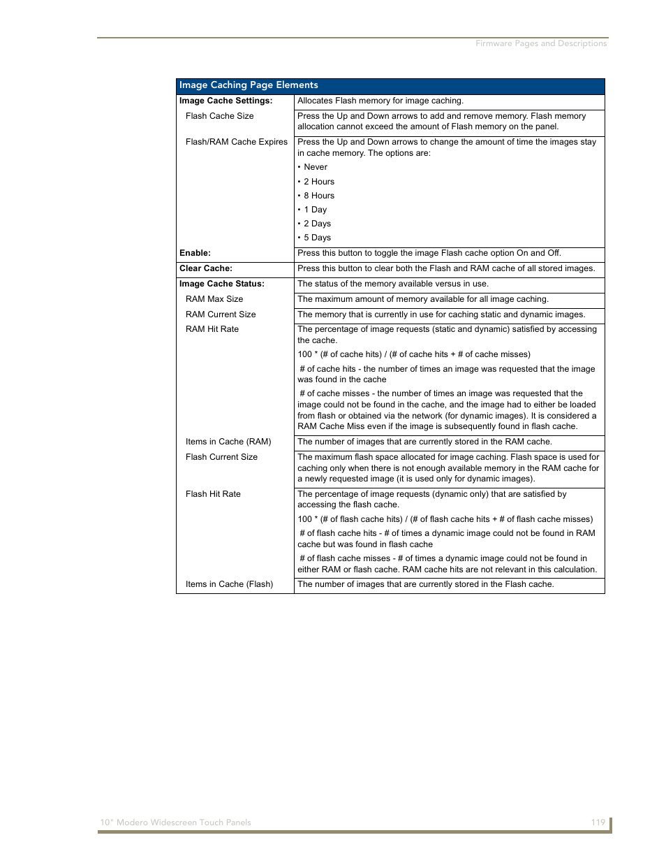 AMX Modero NXD-1000Vi User Manual | Page 129 / 234