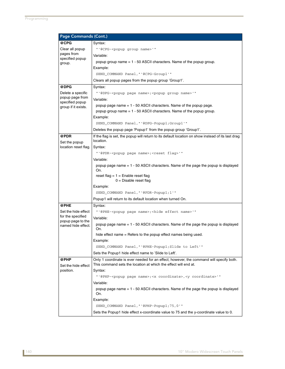 AMX Modero NXD-1000Vi User Manual | Page 150 / 234