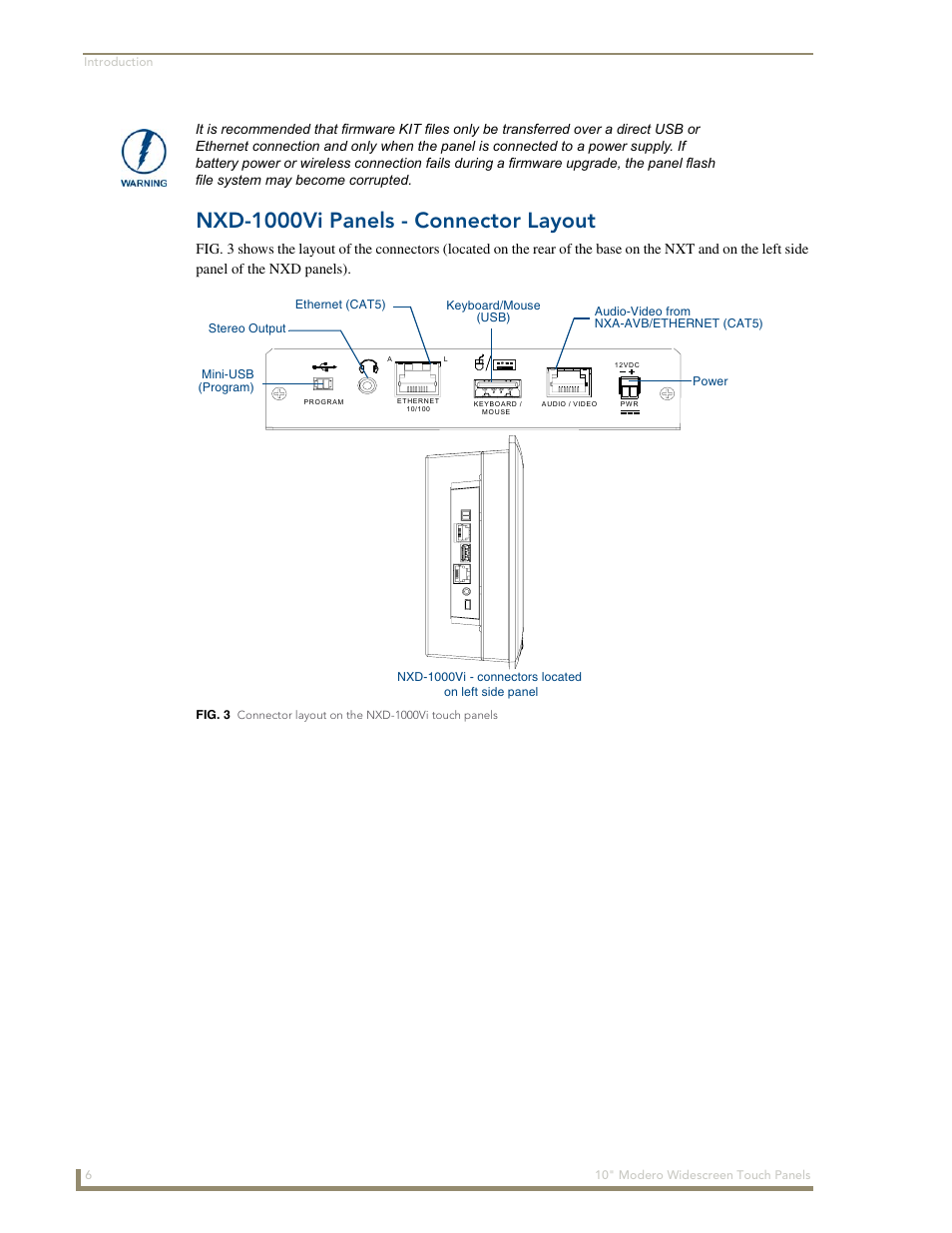 Nxd-1000vi panels - connector layout | AMX Modero NXD-1000Vi User Manual | Page 16 / 234