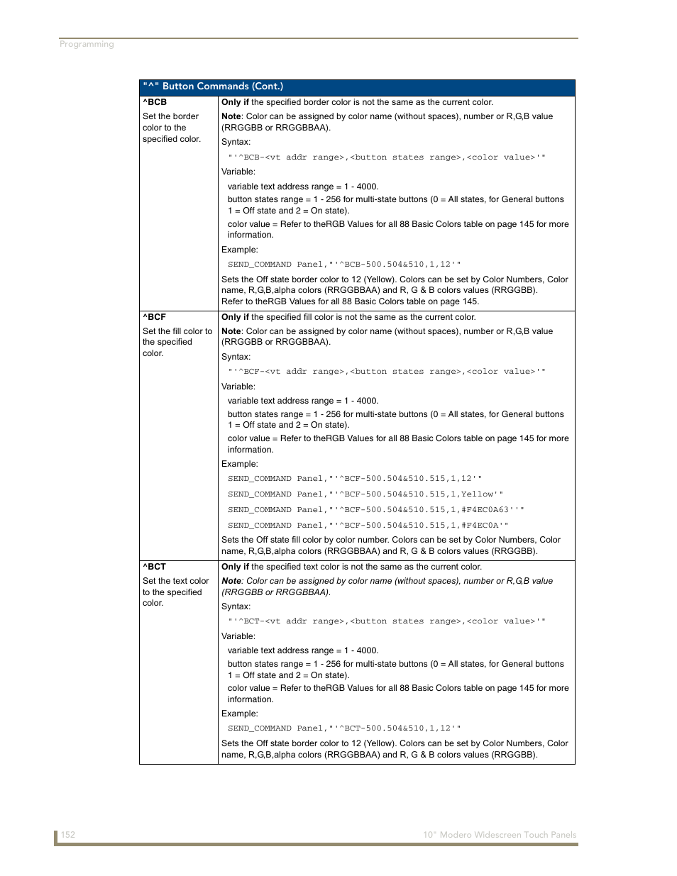 AMX Modero NXD-1000Vi User Manual | Page 162 / 234