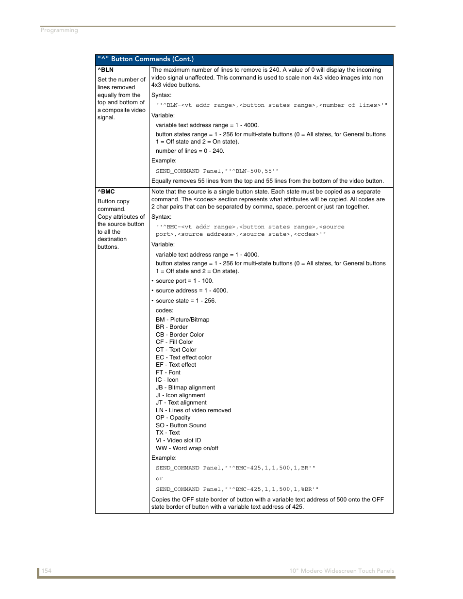 AMX Modero NXD-1000Vi User Manual | Page 164 / 234