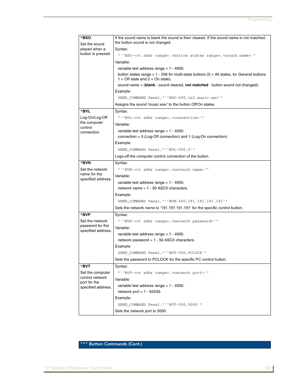 AMX Modero NXD-1000Vi User Manual | Page 171 / 234