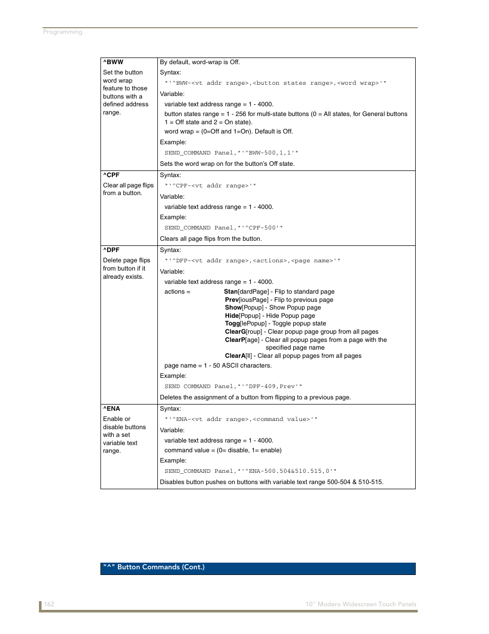AMX Modero NXD-1000Vi User Manual | Page 172 / 234