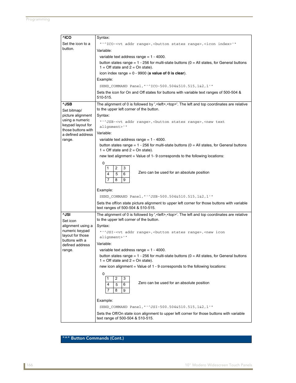 AMX Modero NXD-1000Vi User Manual | Page 176 / 234