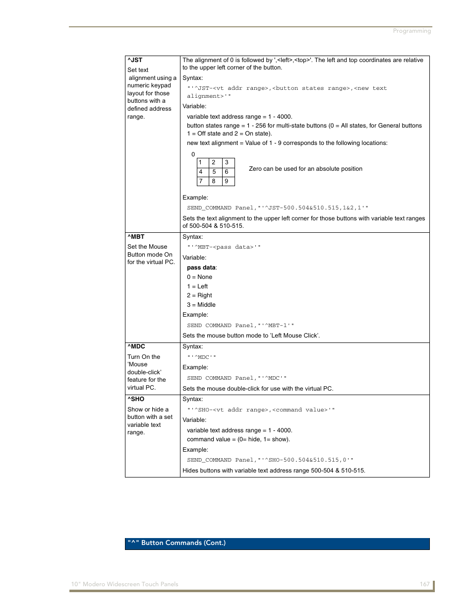 AMX Modero NXD-1000Vi User Manual | Page 177 / 234