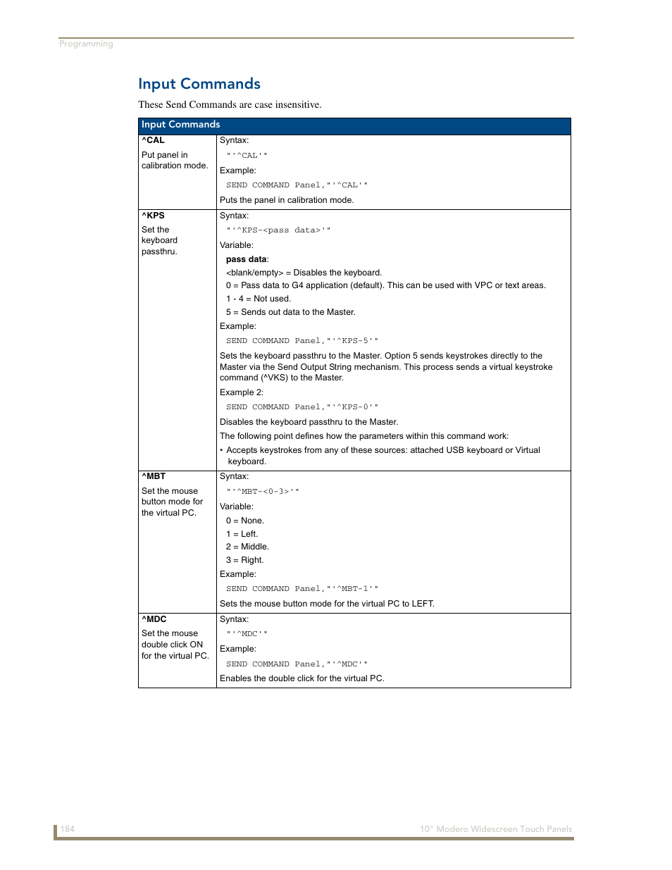 Input commands | AMX Modero NXD-1000Vi User Manual | Page 194 / 234