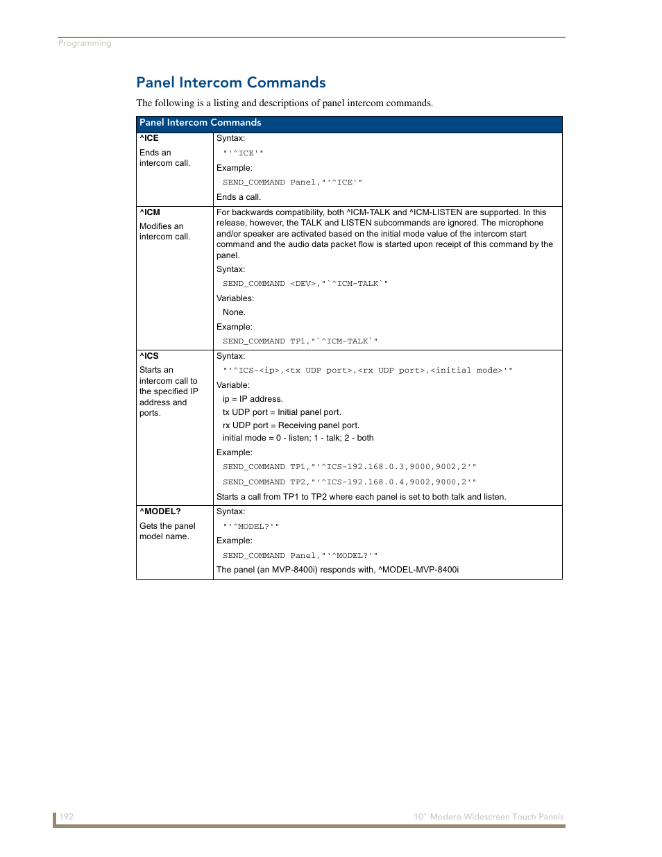 Panel intercom commands | AMX Modero NXD-1000Vi User Manual | Page 202 / 234