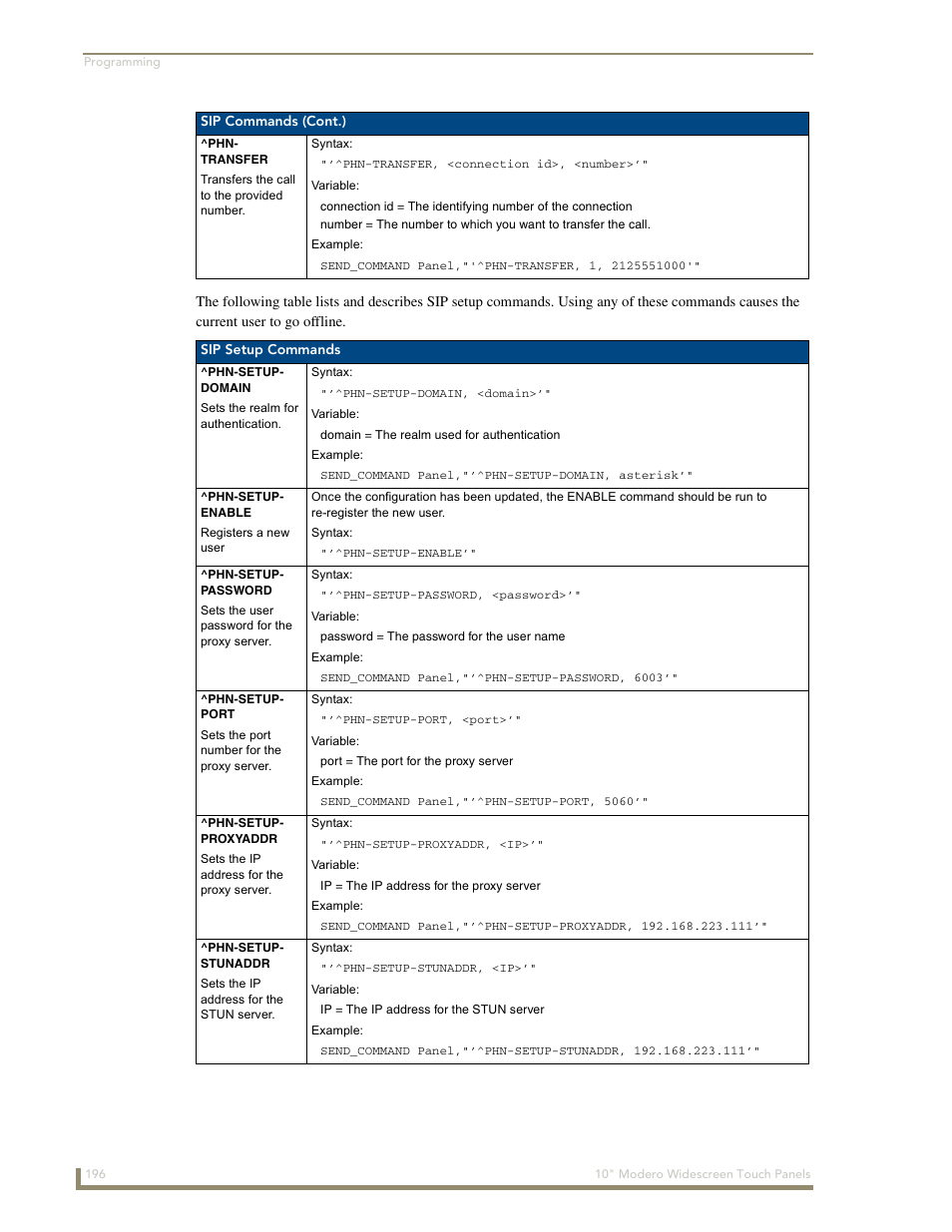 AMX Modero NXD-1000Vi User Manual | Page 206 / 234
