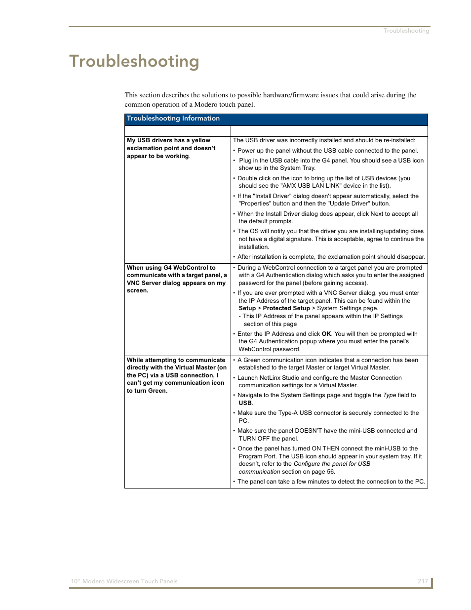 Troubleshooting | AMX Modero NXD-1000Vi User Manual | Page 227 / 234