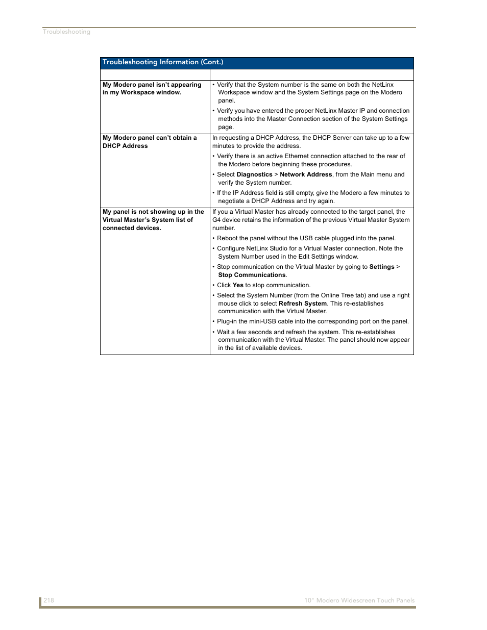 AMX Modero NXD-1000Vi User Manual | Page 228 / 234