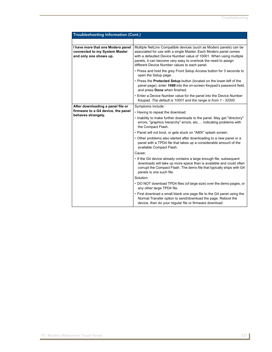 AMX Modero NXD-1000Vi User Manual | Page 231 / 234