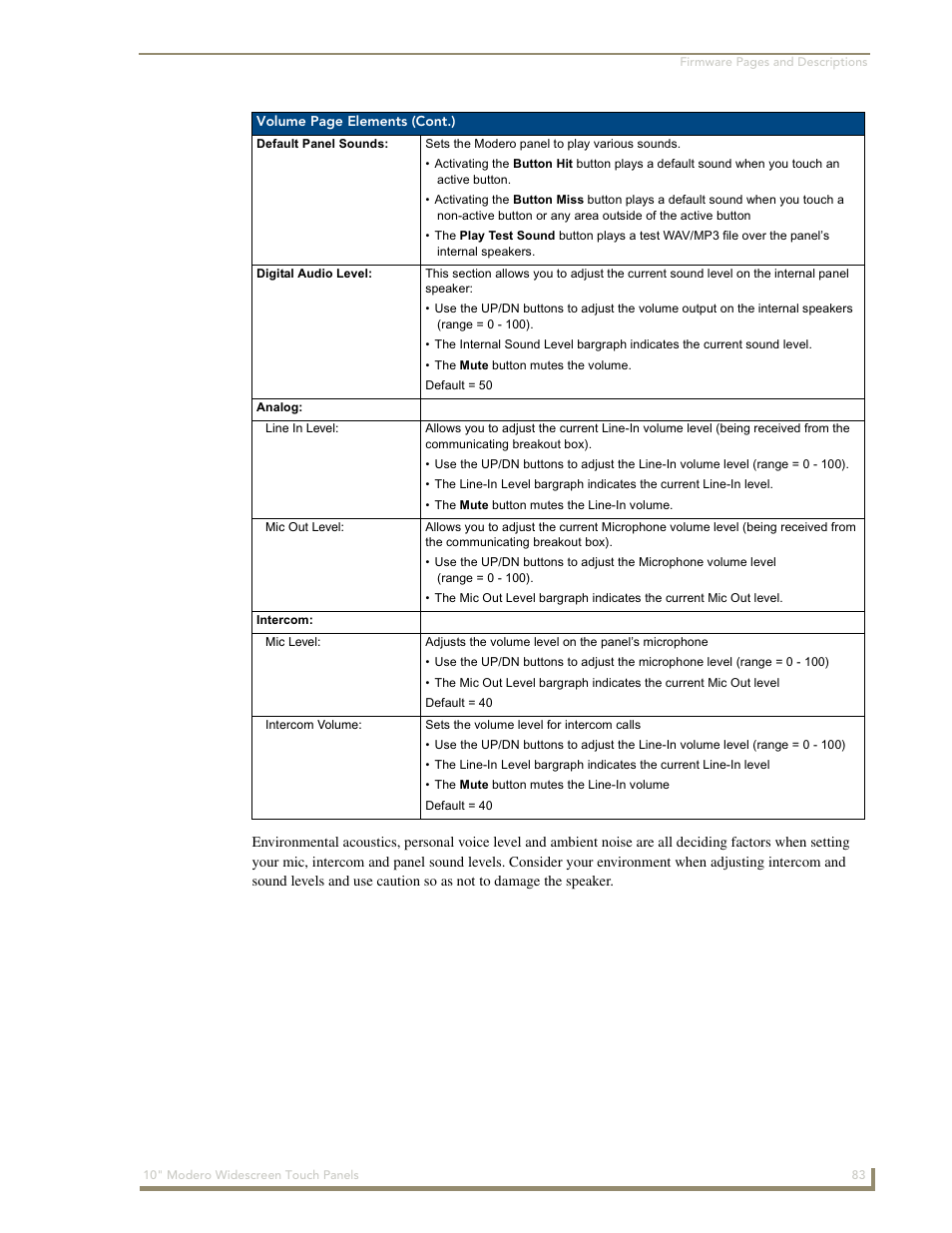 AMX Modero NXD-1000Vi User Manual | Page 93 / 234