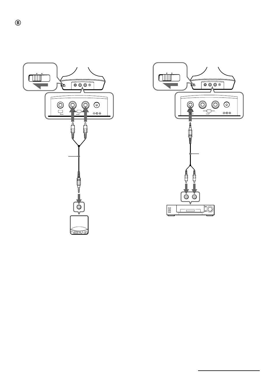 Passer à la page suivante | Sony MDR-IF630RK User Manual | Page 17 / 52