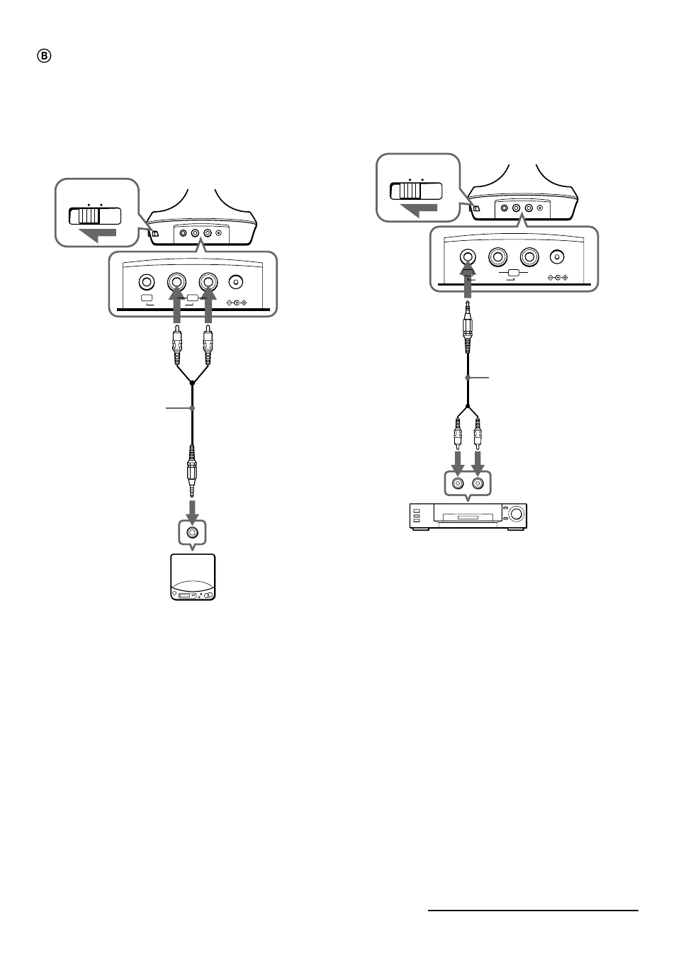 Fortsetzung auf der nächsten seite | Sony MDR-IF630RK User Manual | Page 29 / 52