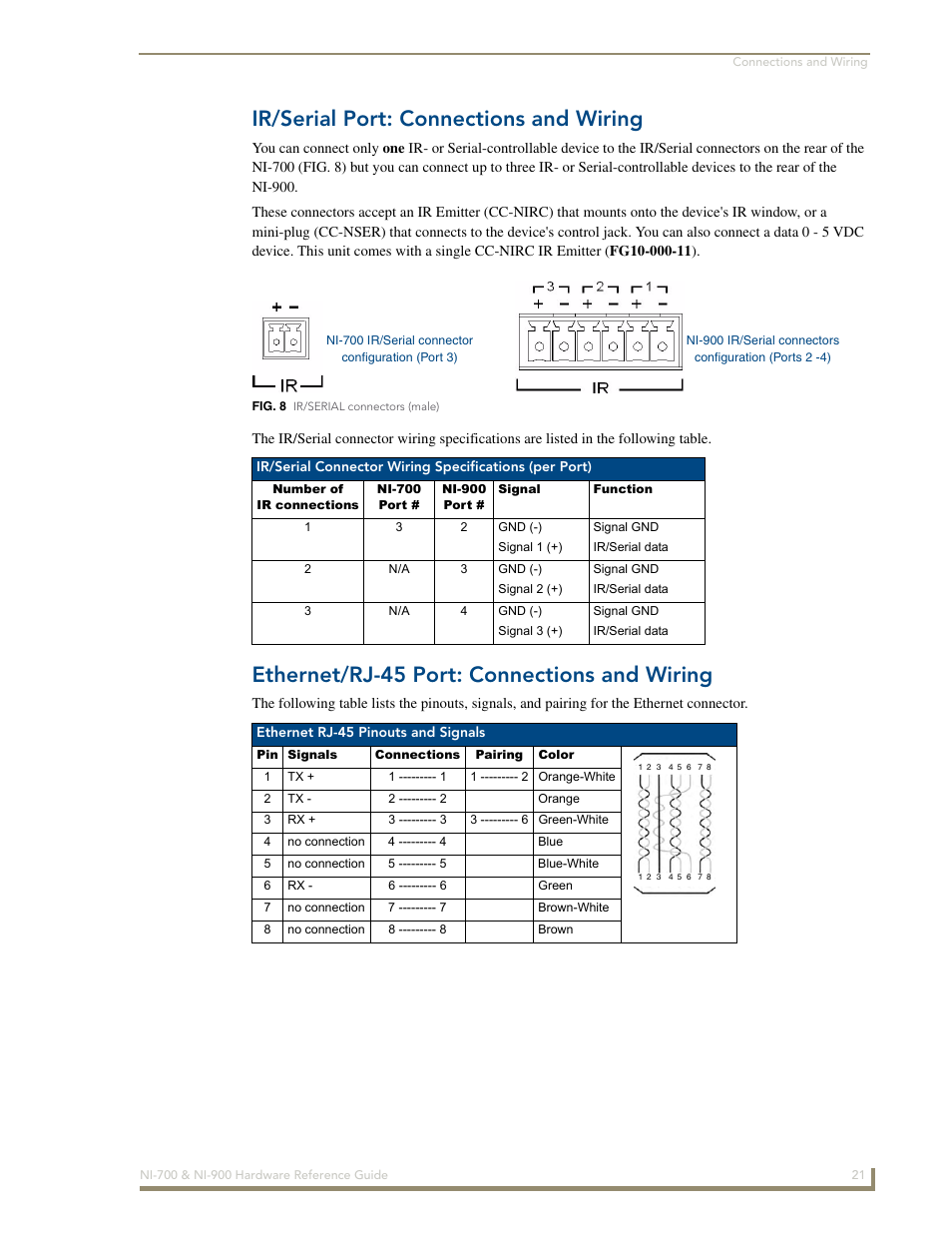 Ir/serial port: connections and wiring, Ethernet/rj-45 port: connections and wiring | AMX NetLinx Integrated Controllers NI-700/900 User Manual | Page 25 / 30