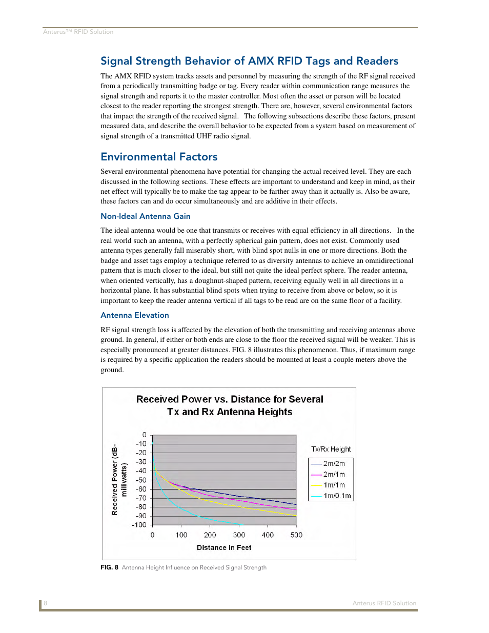 Environmental factors, Non-ideal antenna gain, Antenna elevation | AMX Control System Accessories Anterus User Manual | Page 12 / 38