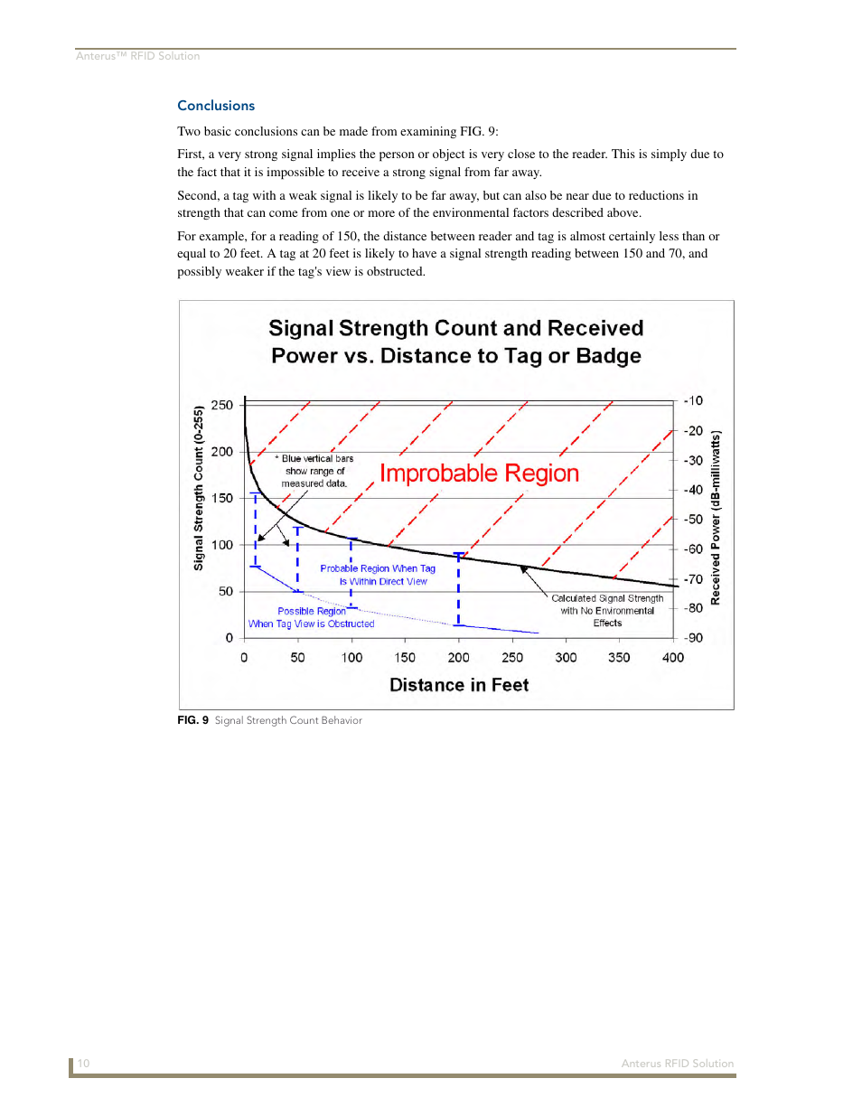 Conclusions | AMX Control System Accessories Anterus User Manual | Page 14 / 38