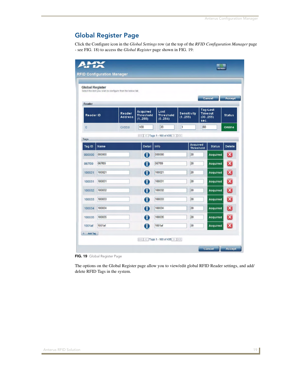 Global register page | AMX Control System Accessories Anterus User Manual | Page 23 / 38