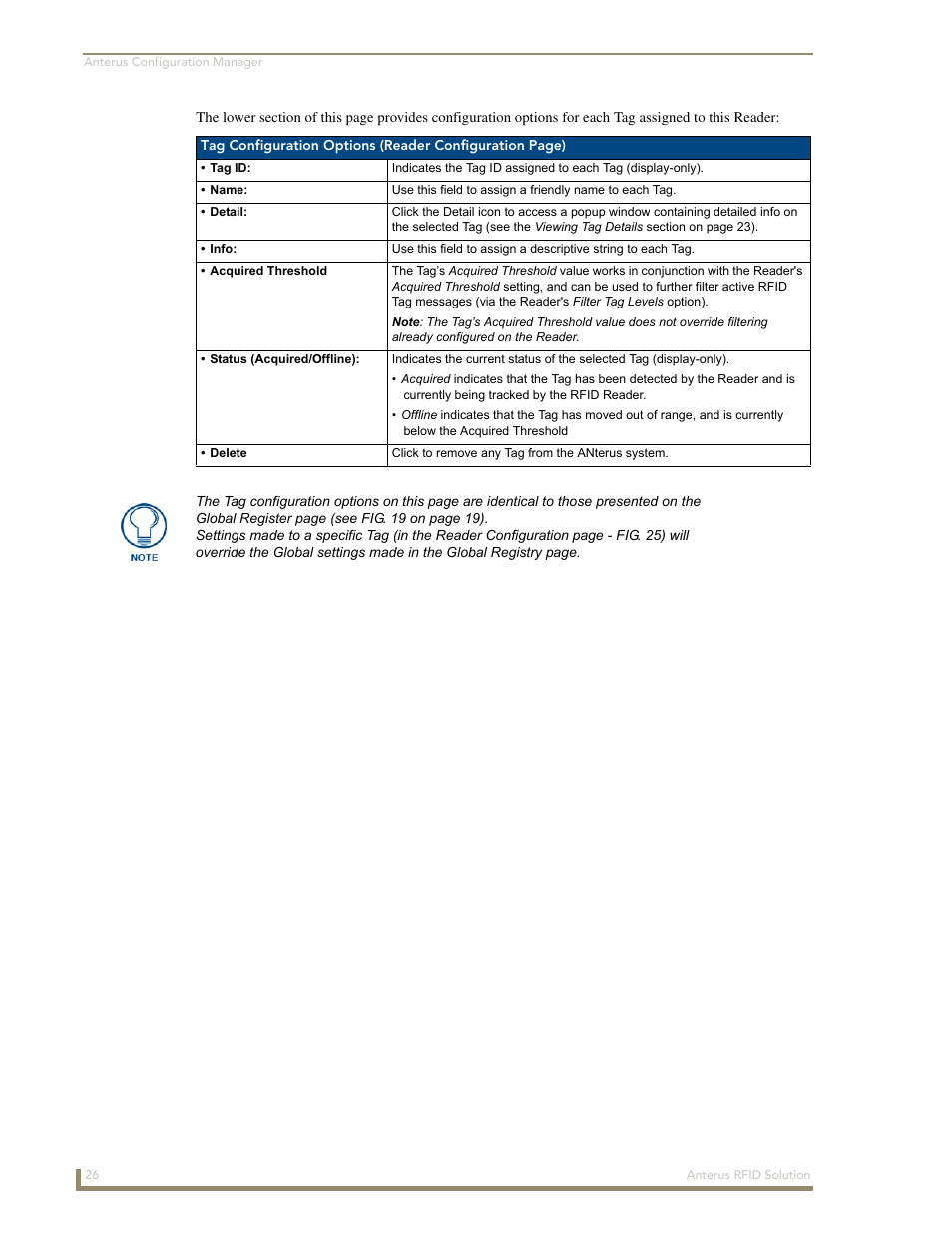 AMX Control System Accessories Anterus User Manual | Page 30 / 38