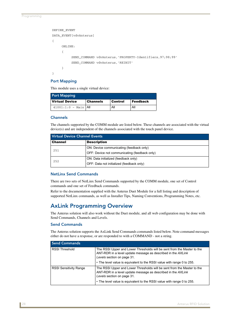 Port mapping, Channels, Netlinx send commands | Axlink programming overview, Send commands | AMX Control System Accessories Anterus User Manual | Page 32 / 38