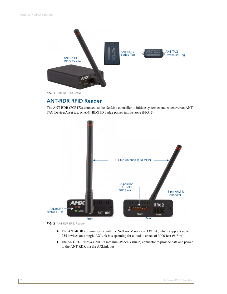 Ant-rdr rfid reader | AMX Control System Accessories Anterus User Manual | Page 6 / 38