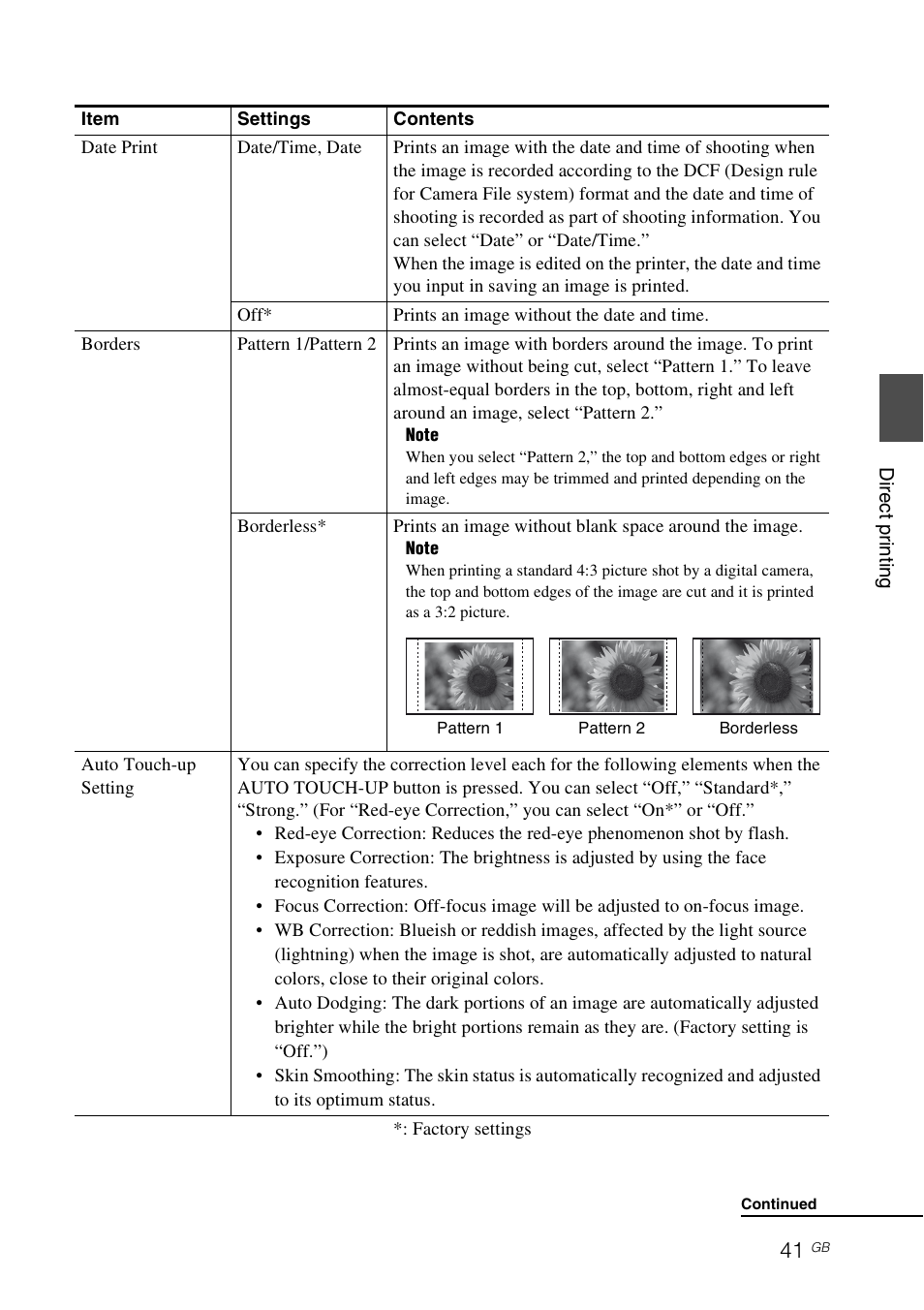 Sony DPP-FP97 User Manual | Page 41 / 88