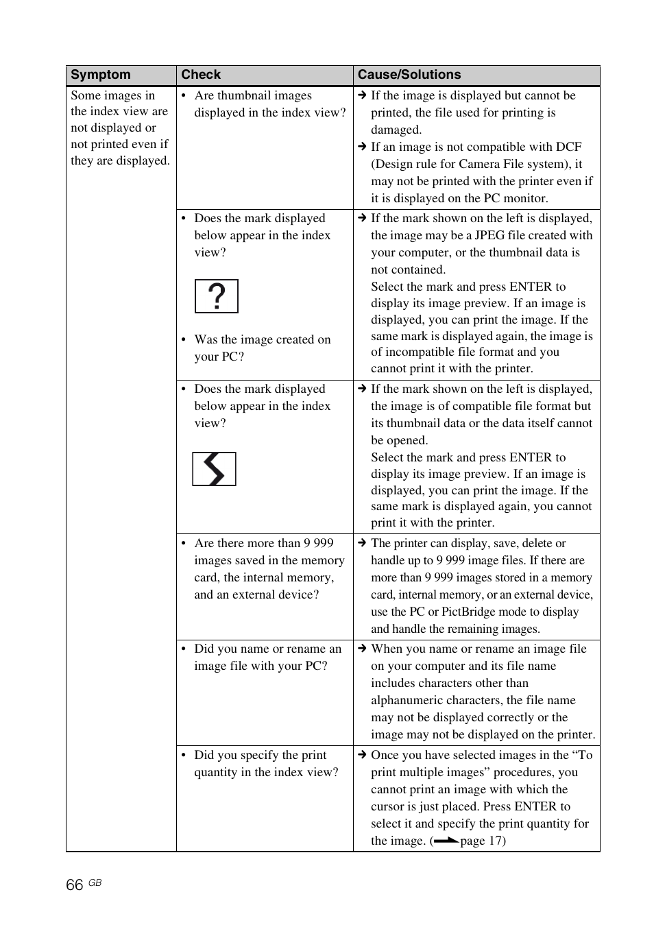 Sony DPP-FP97 User Manual | Page 66 / 88