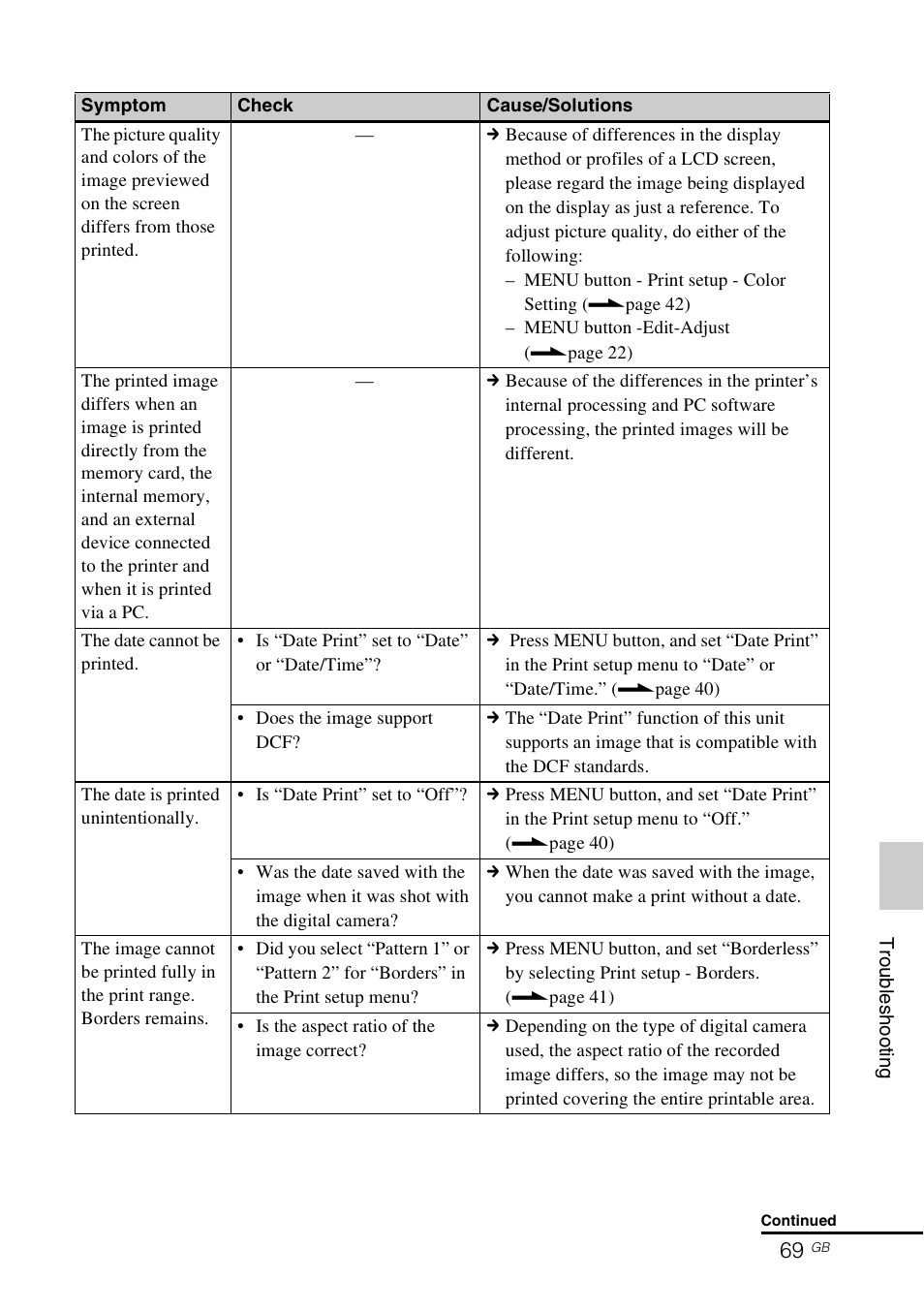 Sony DPP-FP97 User Manual | Page 69 / 88