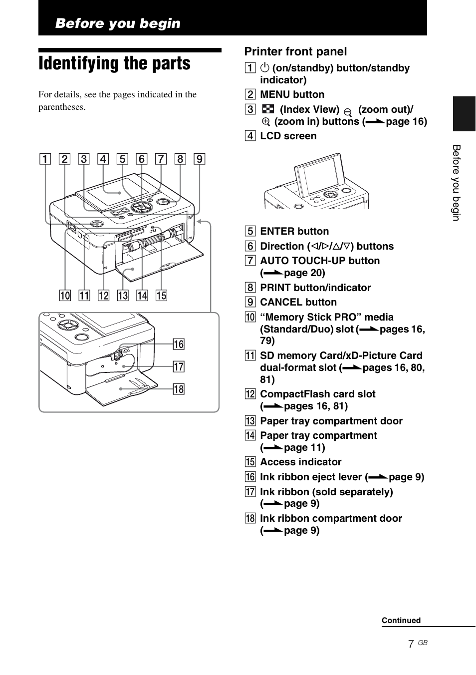 Before you begin, Identifying the parts | Sony DPP-FP97 User Manual | Page 7 / 88