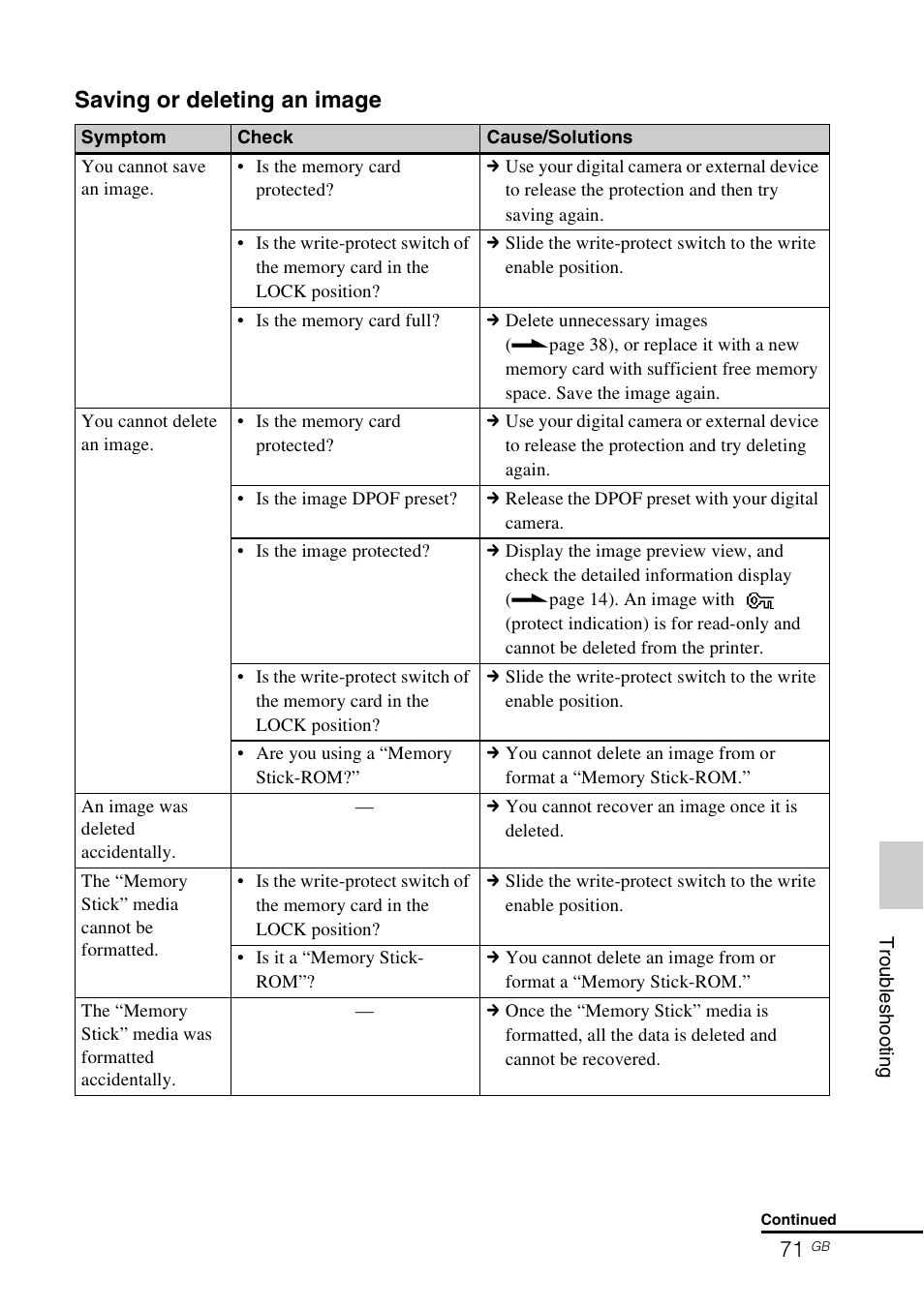 Saving or deleting an image | Sony DPP-FP97 User Manual | Page 71 / 88