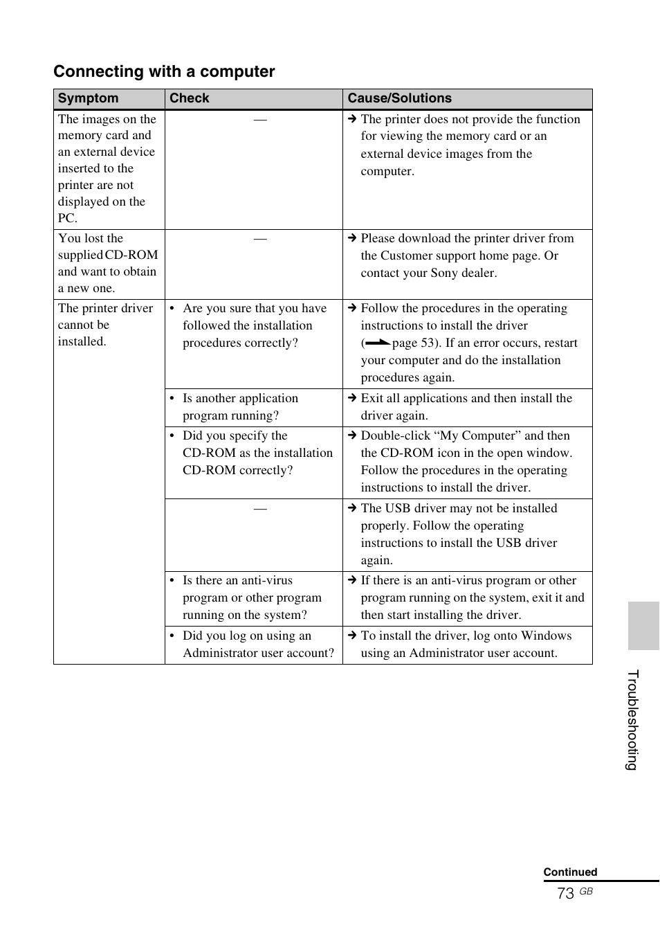 Connecting with a computer | Sony DPP-FP97 User Manual | Page 73 / 88