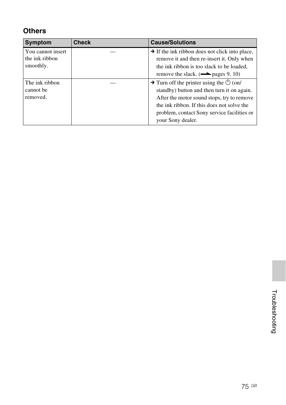 Others | Sony DPP-FP97 User Manual | Page 75 / 88