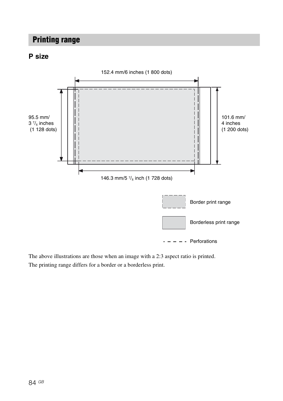 Printing range, P size | Sony DPP-FP97 User Manual | Page 84 / 88